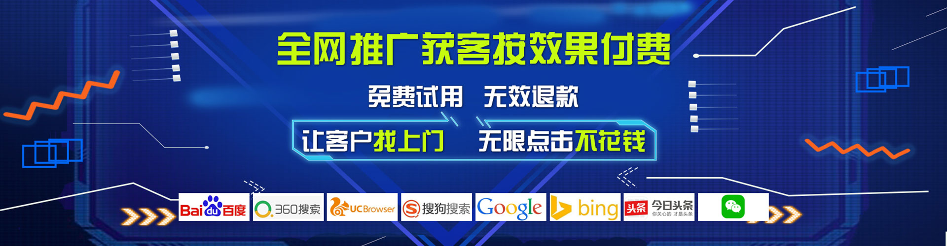 尧都sem竞价